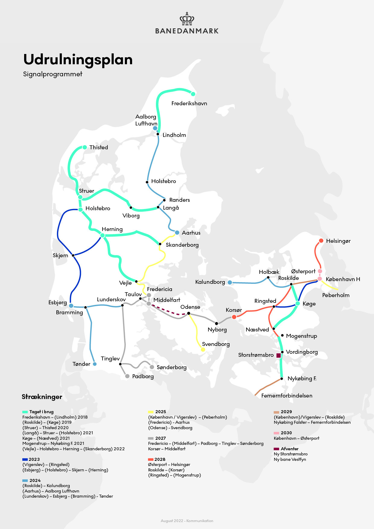 A map of the part of Denmark highlighting the 15 year resignalling project
