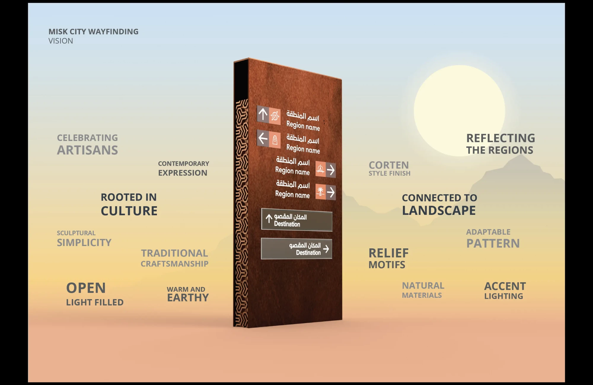 Wayfinding concept for Misk totems