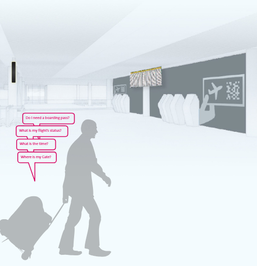 A generated image in grey tones, of an airport environment. The outline of a male passenger pulling luggage behind him is in the forefront of the image. In pink text, he asks several questions to himself, including 'Do I need a boarding pass?' and 'Where is my gate?'