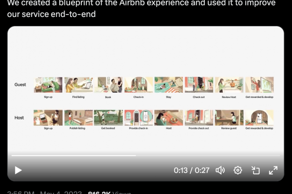Brian Chesky shares a video about Service Blueprinting Airbnb. cover image